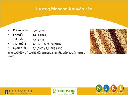 Đậu nành - Thực phẩm giúp trẻ cân bằng dinh dưỡng - 3 SỮA ĐẬU NÀNH ĐẦU TIÊN DÀNH RIÊNG CHO TRẺ EM