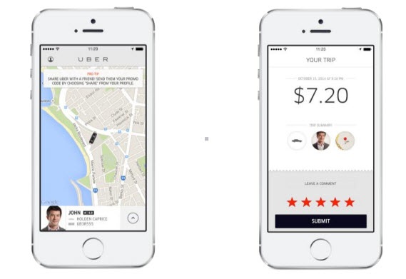 Ứng dụng phầm mềm Uber trên điện thoại thông minh