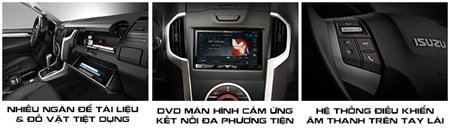 Bắt nhịp rất nhanh với xu thế này, Isuzu D-MAX 2015 mới có sự cải tiến lớn 