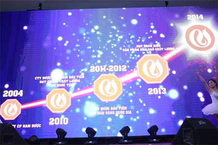 Nam Dược đón nhận Huân chương Lao động Hạng Ba - 2 Con đường phát triển của Nam Dược qua phần tái hiện ấn tượng