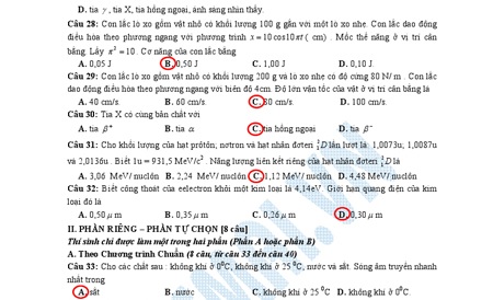 Gợi ý giải đề thi môn Vật lý tốt nghiệp THPT 2011 - 8 Gợi ý giải đề thi môn Vật lý tốt nghiệp THPT 2011 - 8