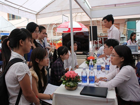 Thiếu kỹ năng, khó có việc