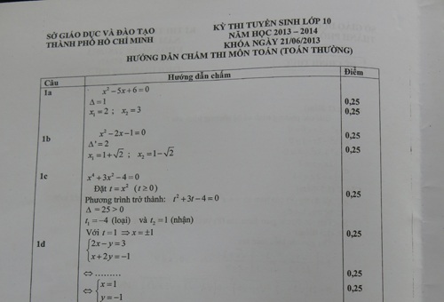TPHCM: Công bố đáp án các môn thi lớp 10 - 6 Môn Tiếng Anh: