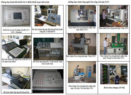 Khoa Điện - Cơ điện tử Đại học Phương Đông tuyển sinh năm 2014 - 2 Khoa Điện - Cơ điện tử Đại học Phương Đông tuyển sinh năm 2014