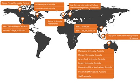 Các trường đại học trên thế giới - nơi các cựu học sinh của SIS đang theo học