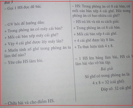 Bài toán tính gà: Lỗi của sự “sáng tạo” quá đà? - 1 Một cách thiết kế bài giảng với một bài toán cụ thể dành cho học sinh tiểu học