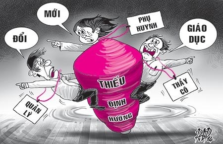 Triết lý giáo dục Việt Nam: Học để làm quan! - 2 Chẳng biết định hướng, chỉ ôm