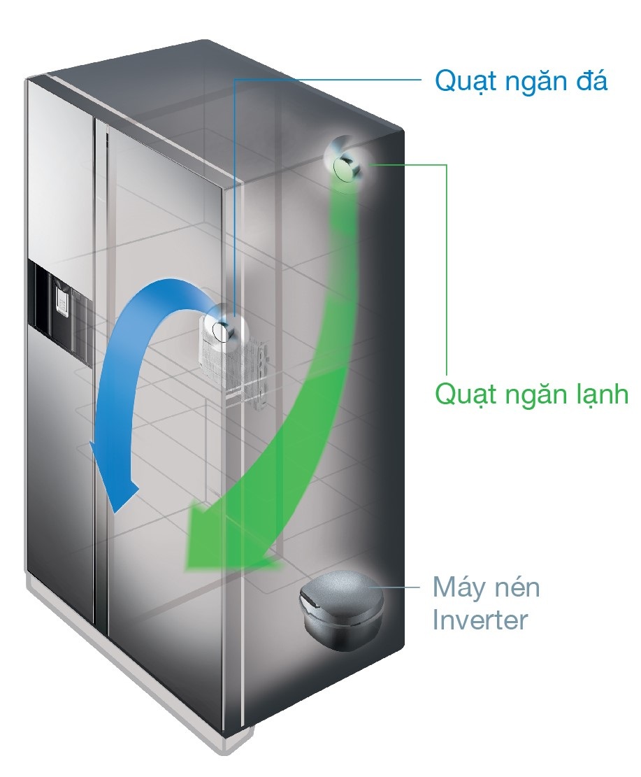 Đẳng cấp xứng tầm cho căn bếp hiện đại - 2 Tấm cách nhiệt chân không: