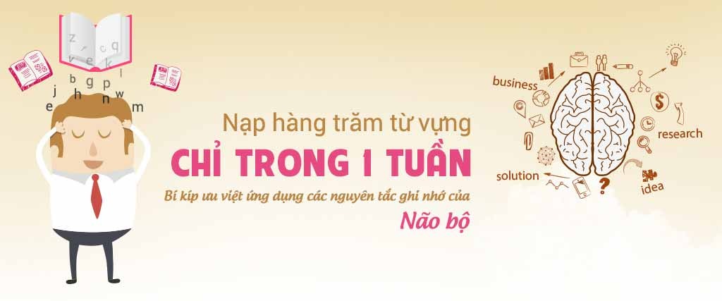 5 bí kíp học tiếng Anh miễn phí từ Internet - 1 Học từ vựng online không chỉ giúp bạn học nhanh mà còn ghi nhớ sâu các kiến thức.