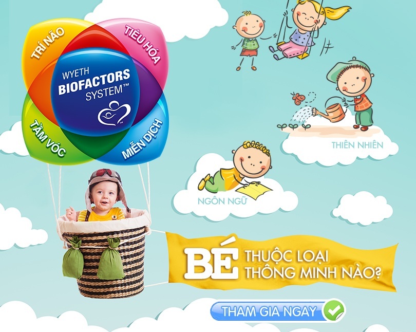 Tìm hiểu loại hình
thông minh của bé qua 40 câu trắc nghiệm đơn giản