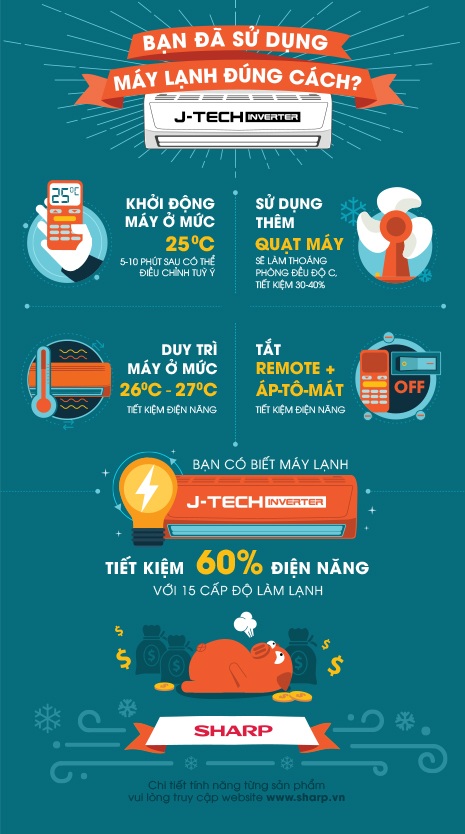 Chi tiết tính năng từng sản phẩm, vui lòng truy cập