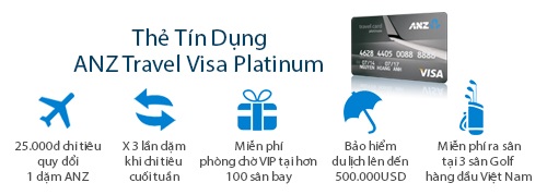 Trải nghiệm mùa hè cùng thẻ tín dụng ANZ - 2 Hãy trở thành chủ thẻ tín dụng ANZ để được tận hưởng ưu đãi quanh năm.