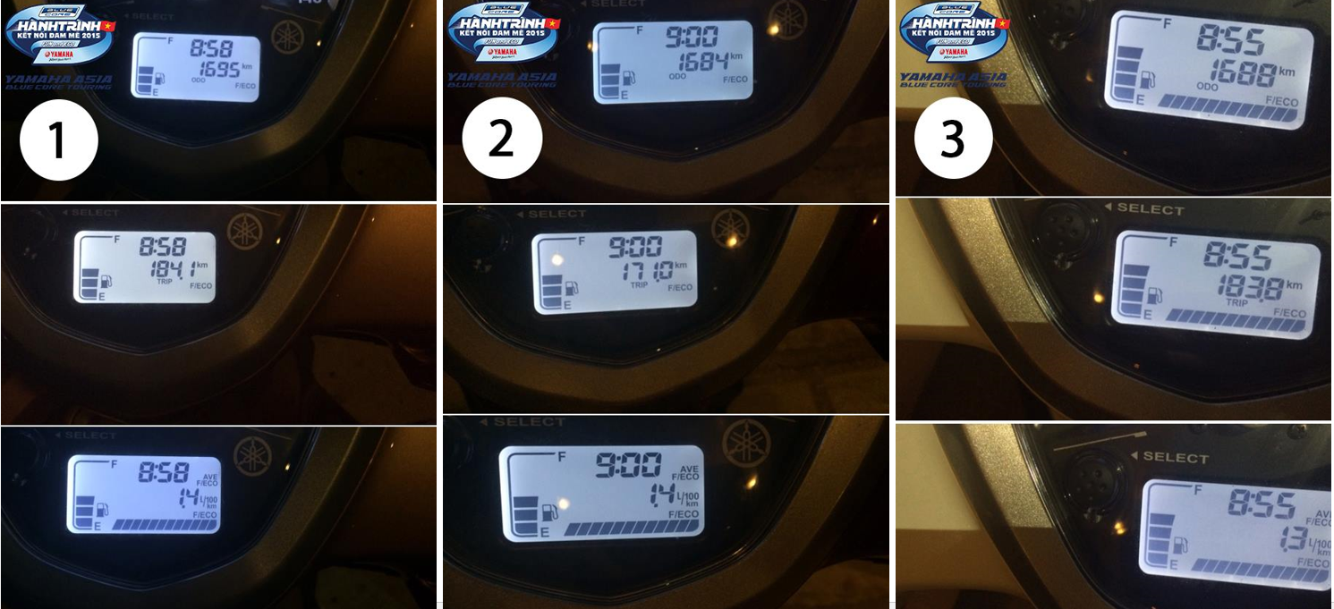 (Ảnh Chụp lại mức tiêu thụ nhiên liệu của xe 1 - 2 - 3 trong
ngày đầu tiên)