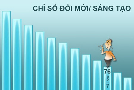 Có cần một thùng nước lạnh? - 1 (Minh họa: Ngọc Diệp)