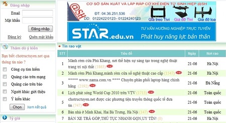 Những "cái bẫy" khi mua hàng trên mạng - 1