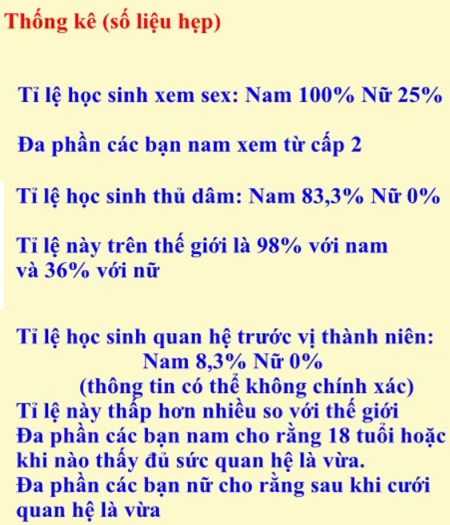 Xem học sinh trường Ams đối đầu với “sex” - 3 Xem học sinh trường Ams đối đầu với “sex” - 3