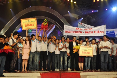Vô địch SV 2012, ĐH Yersin Đà Lạt "ẵm trọn" 100 triệu đồng - 6 Ca sỹ Mỹ Tâm hào phóng tặng 20 triệu cho đội chơi SV. (ảnh Đình Hiếu/Infonet)