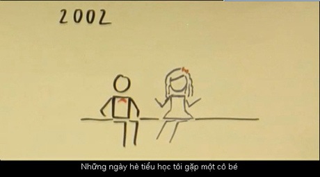 Dí dỏm clip nhạc chế cho "người cô đơn" ngày Valentine trắng - 1 Mai Châm