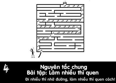 Thầy tâm lý Khắc Hiếu chia sẻ bí kíp “học bớt cực nhọc” - 4 Nguyễn Ngọc