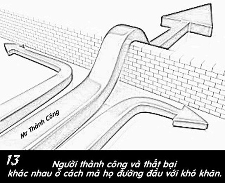 Thầy tâm lý Khắc Hiếu chia sẻ bí kíp “học bớt cực nhọc” - 13 Nguyễn Ngọc