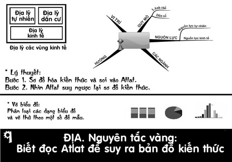Thầy tâm lý Khắc Hiếu chia sẻ bí kíp “học bớt cực nhọc” - 9 Nguyễn Ngọc