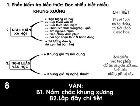 Thầy tâm lý Khắc Hiếu chia sẻ bí kíp “học bớt cực nhọc” - 8 Nguyễn Ngọc