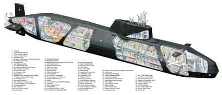 Tầu ngầm hiện đại đa nhiêm hải quân Hoàng gia Anh.