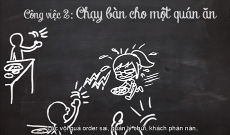 Xúc động clip câu chuyện nữ sinh thi trượt Đại học - 3 Xúc động clip câu chuyện nữ sinh thi trượt Đại học