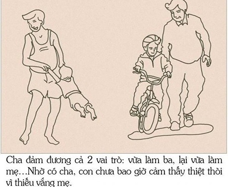 Bộ ảnh về tình cảm gia đình gây xúc động mùa Vu Lan - 3 Mai Châm
