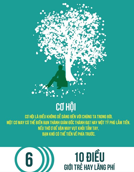 “10 điều giới trẻ hay lãng phí” gây sốt mạng - 6 Vũ Phong