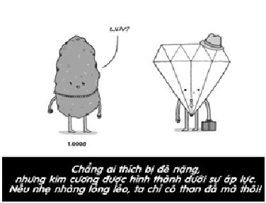 Làm gì để “trị” chứng mất tập trung mùa thi cử? - 3 Làm gì để “trị” chứng mất tập trung mùa thi cử?