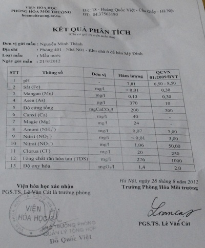 Cư dân hoang mang vì nhiều năm dùng nước nhiễm độc - 3 Kết quả phân tích chi tiết nguồn nước sinh hoạt