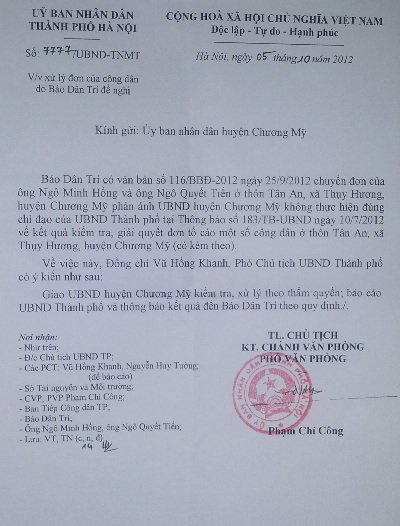 Yêu cầu huyện Chương Mỹ xử lý sai phạm vụ đền thờ danh nhân bị xâm hại - 1 Văn bản chỉ đạo của UBND TP. Hà Nội yêu cầu huyện Chương Mỹ xử lý nghiêm minh