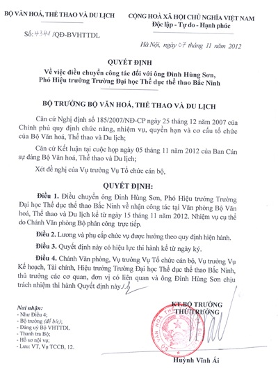 Quyết định điều chuyển công tác với ông Đinh Hùng Sơn