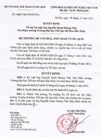 Quyết định kỷ luật đối với ông Nguyễn Danh Hoàng Việt