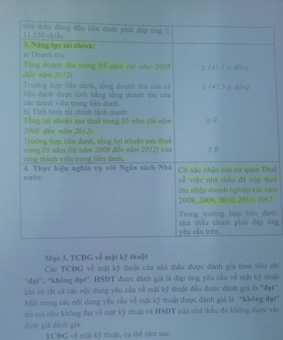 Quy định phải có đủ thông tin tài chính 5 năn liên tục bị nhiều doanh nghiệp phản ứng