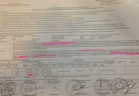 Điều “bí ẩn” đằng sau lời hứa của ông Phó Chủ tịch quận Đống Đa - 2 Bà Thành cho rằng phương án bồi thường của gia đình có dấu hiệu bất thường