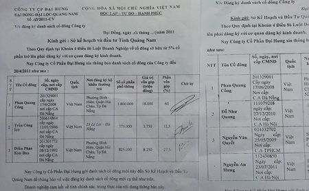 Hơn 8 tỷ đồng tiền cổ phần tự dưng “bốc hơi” ở Công ty Đại Hưng - 1 Số cổ phần của bà Đan tại Công ty Đại Hưng (bên trái) đột nhiên biến mất