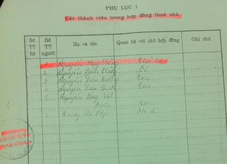 Danh sách người đứng tên trên hợp đồng thuê nhà năm 1994