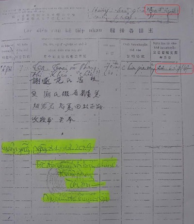 Thẩm phán Nguyễn Thị Tuyết Nga làm thay cả nhiệm vụ của phòng công chứng