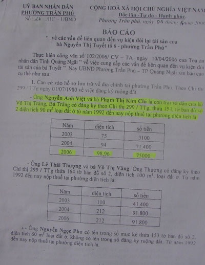 UBND phường Trần Phú xác nhận việc nhà ông Việt đăng ký đất đai theo Chỉ thị 299/TTg
