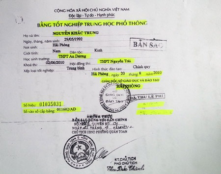 Vừa du học “hụt”, khách hàng lại khốn đốn vì trung tâm tư vấn làm mất hồ sơ gốc - 3 Bằng gốc anh Nguyễn Khắc Trung đã nộp cho Trung tâm ngoại ngữ Blueway