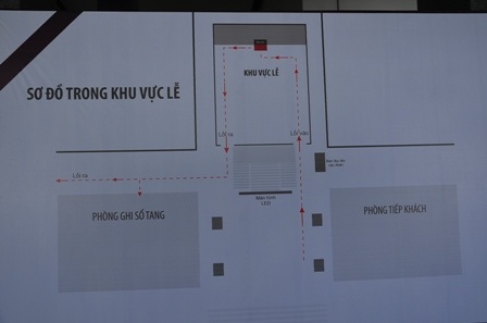 Sơ đồ Lễ viếng