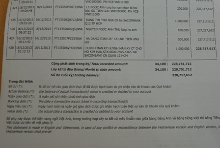 Tài khoản anh Hậu đến thời điểm hiện tại