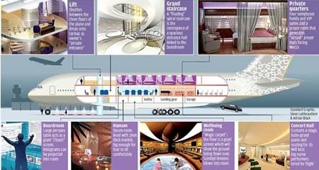 Hoàng tử tỷ phú Ả rập từ bỏ thú chơi “khách sạn bay” A380 - 2 Phác thảo thiết kế nội
thất của chiếc A380 của vị hoàng tử Ả rập