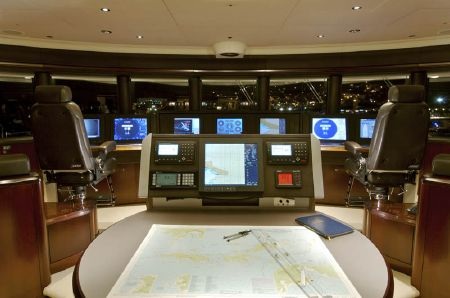 Phòng điều khiển ch