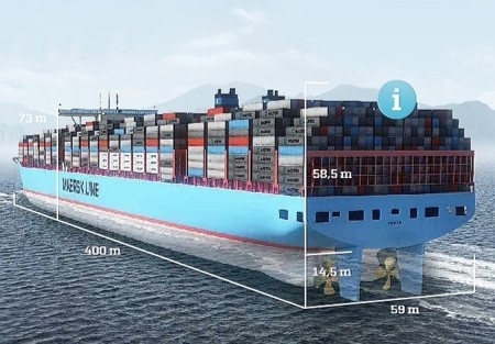 Choáng với tàu chở hàng lớn nhất thế giới cao hơn tòa nhà 20 tầng - 1 Các container của