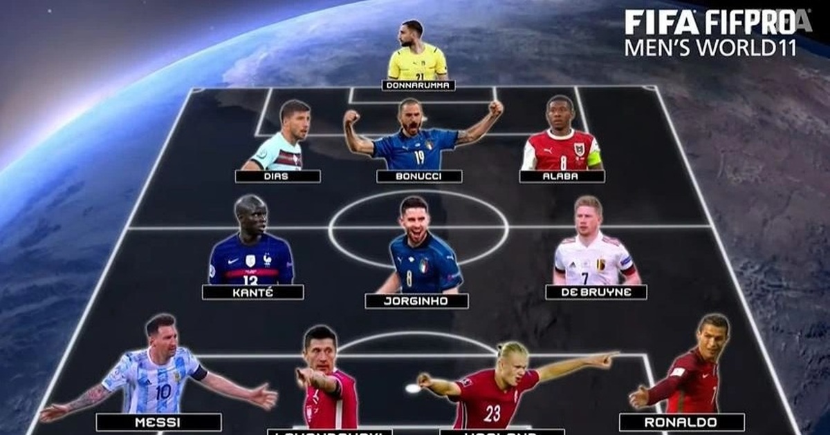 Tranh cãi bình chọn đội hình hay nhất thế giới năm 2021 của FIFPro | Báo  Dân trí