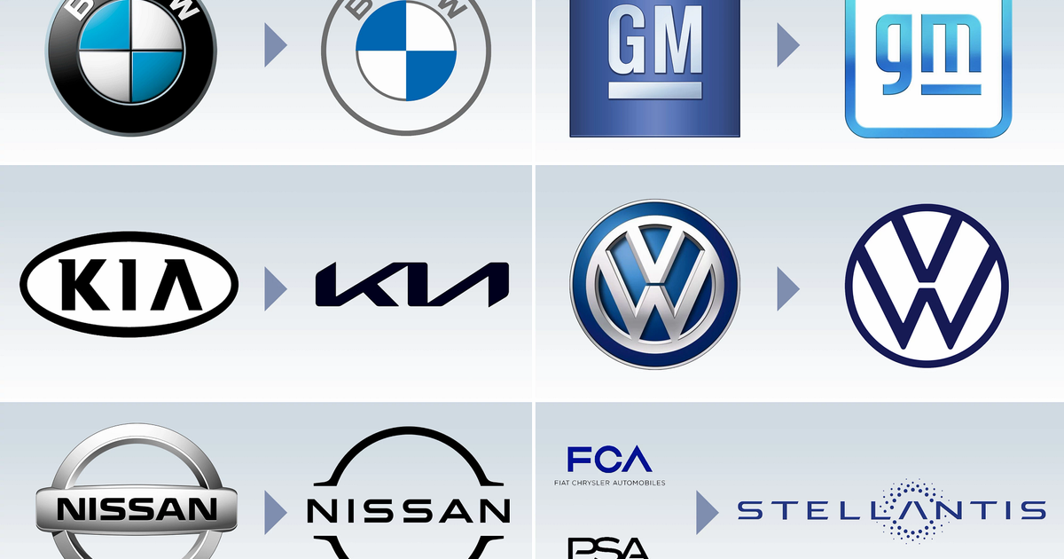 White Logos: Should Your Brand Have a White Logo?