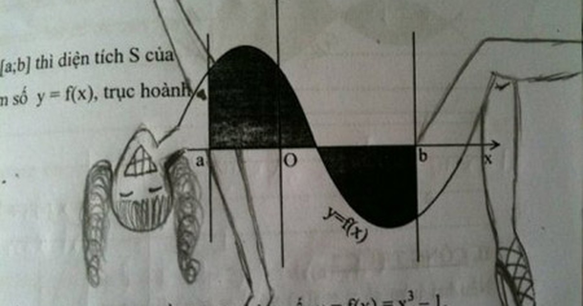 Choáng với “Hội những người thích vẽ bậy vào sách giáo khoa”